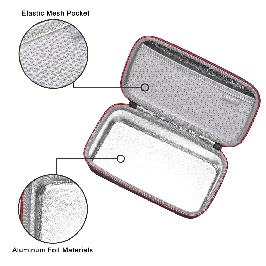 RLSOCO Carrying Case for Asthma Inhaler for Kids and Adults,Inhaler Spacer Travel Bag for Device,Mask and Other Accessories - Bl