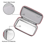 RLSOCO Carrying Case for Asthma Inhaler for Kids and Adults,Inhaler Spacer Travel Bag for Device,Mask and Other Accessories - Bl