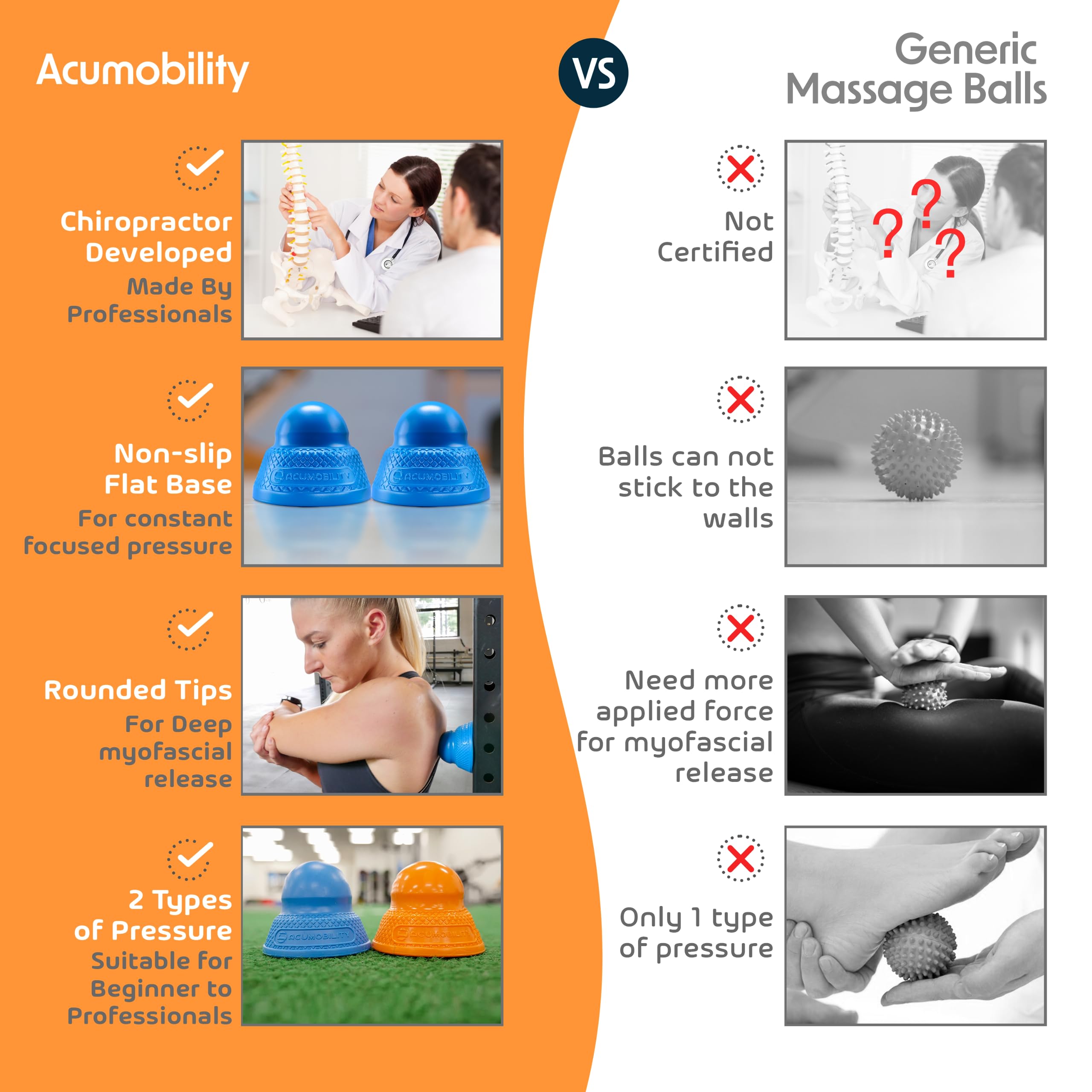 Acumobility Massage Ball Roller 2 Pack - Trigger Point - Massage Balls Massage Roller Ball - Foot Massage Ball - Physical Therap