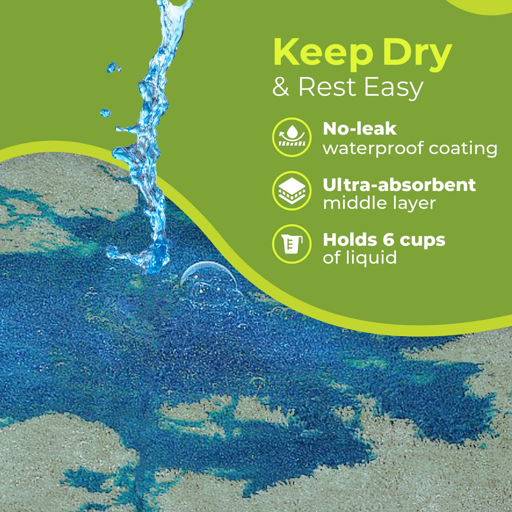 PeapodMats Bedwetting & Incontinence Waterproof Bed Mat - Reusable Underpad. Secure Placement & Breathable. Washable. Enviro Fri