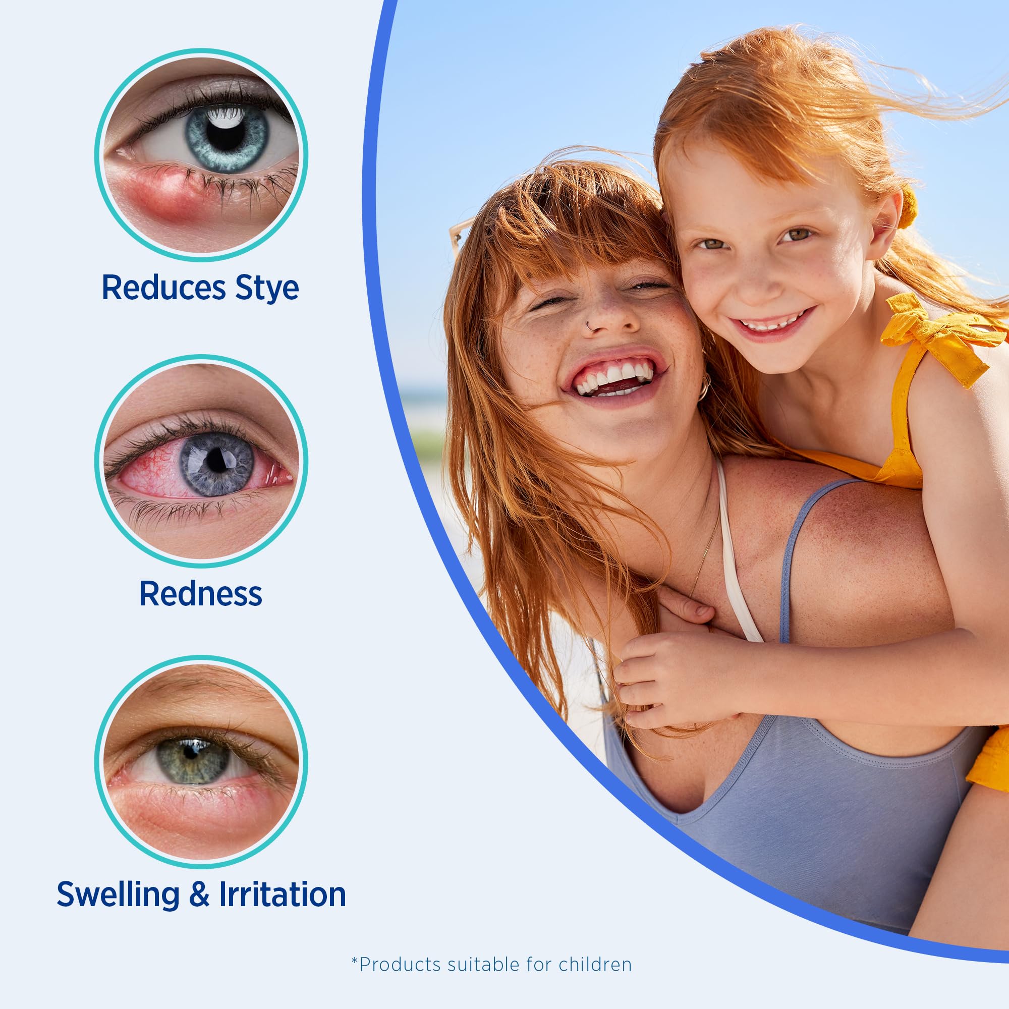 Roycederm Stye Eye Treatment Relief Spray - Hypochlorous Acid Mist for Itchy, Dryness Eyelids & Makeup Removal - Eyelash, Eyelid