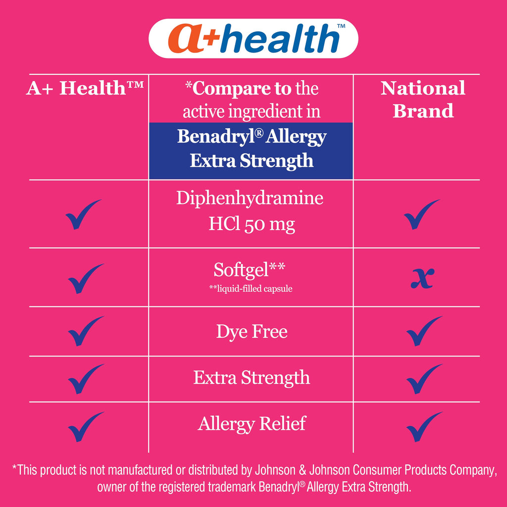 A+Health Extra Strength Allergy Relief Dye-Free Medicine, Diphenhydramine 50mg Softgels, Maximum Strength, 100 Count