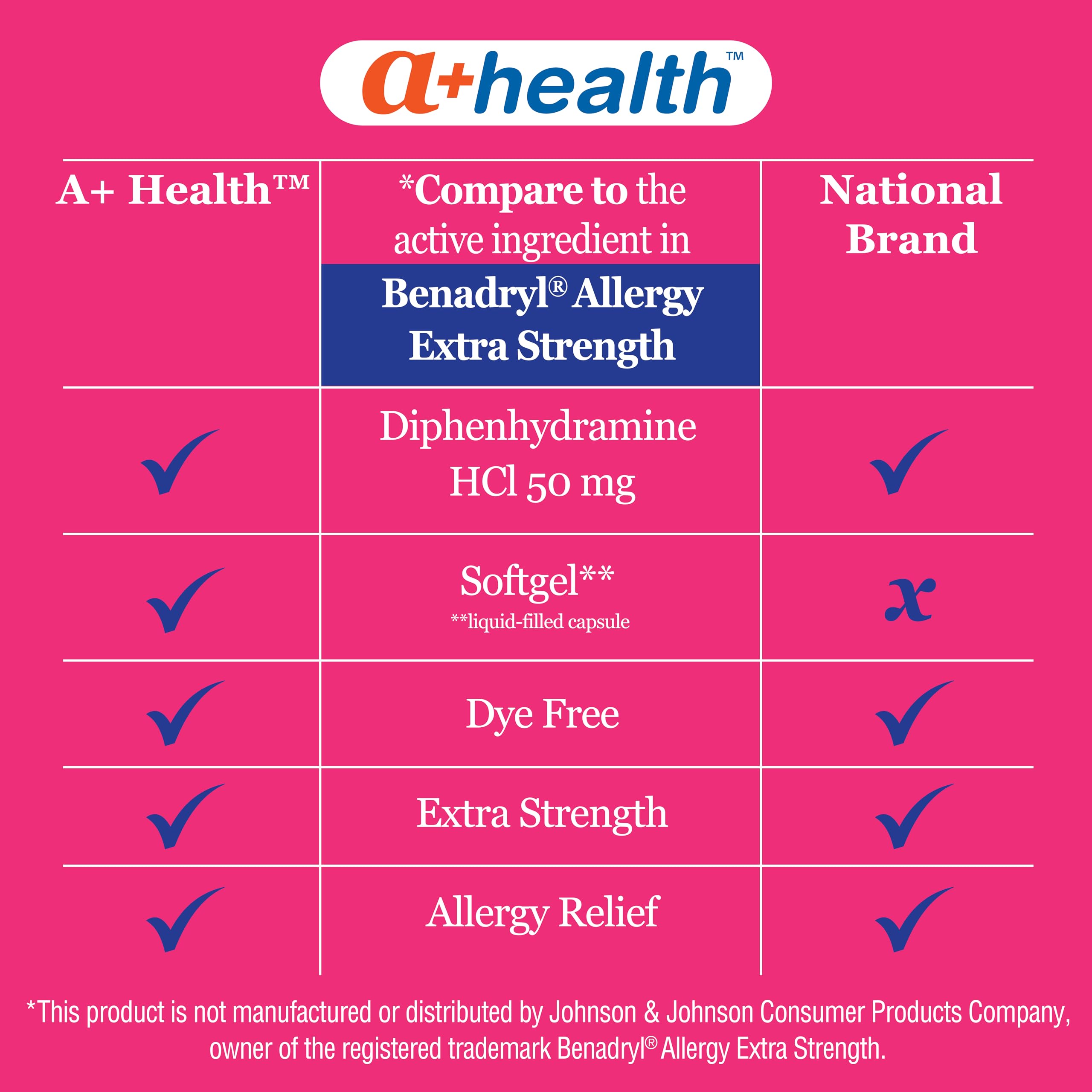 A+Health Extra Strength Allergy Relief Dye-Free Medicine, Diphenhydramine 50mg Softgels, Maximum Strength, 100 Count