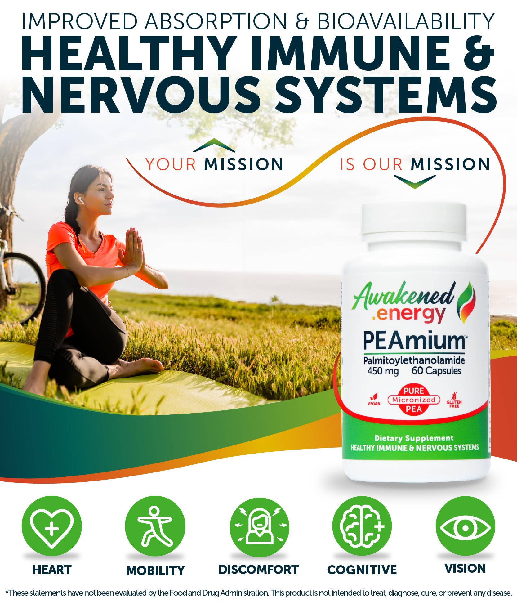 Palmitoylethanolamide 450mg Comfort Mobility Nerves Cognitive & Immune Support - Micronized High Absorption - All Natural Pea -