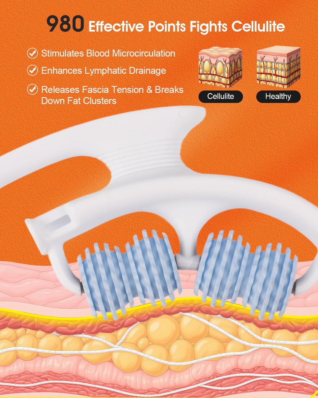 Rovista Anti Cellulite Massage Tool - Ergonomic Cellulite Remover for Legs and Arms with Detachable Handles - Smooth-Glide Lymph