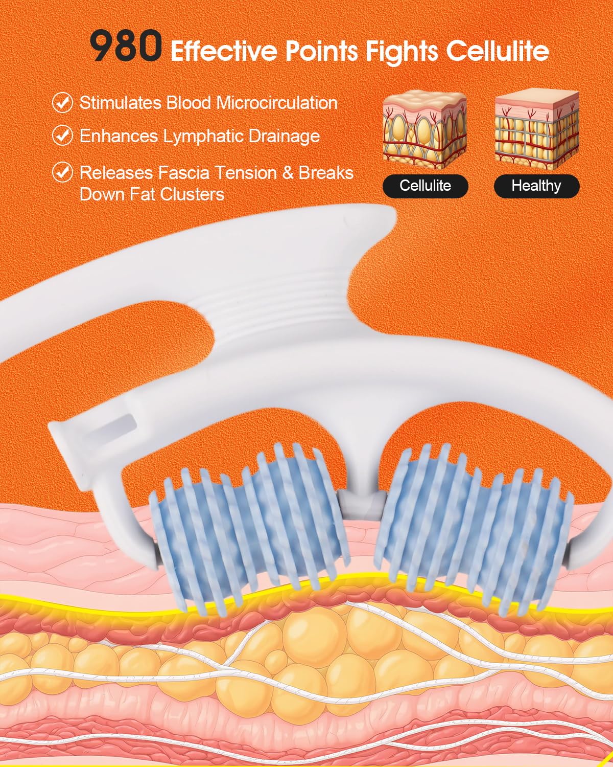 Rovista Anti Cellulite Massage Tool - Ergonomic Cellulite Remover for Legs and Arms with Detachable Handles - Smooth-Glide Lymph