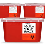 Oakridge Products Large Sharps Container for Home Use and Professional 1 Gallon (3-Pack), Biohazard Needle and Syringe Disposal,