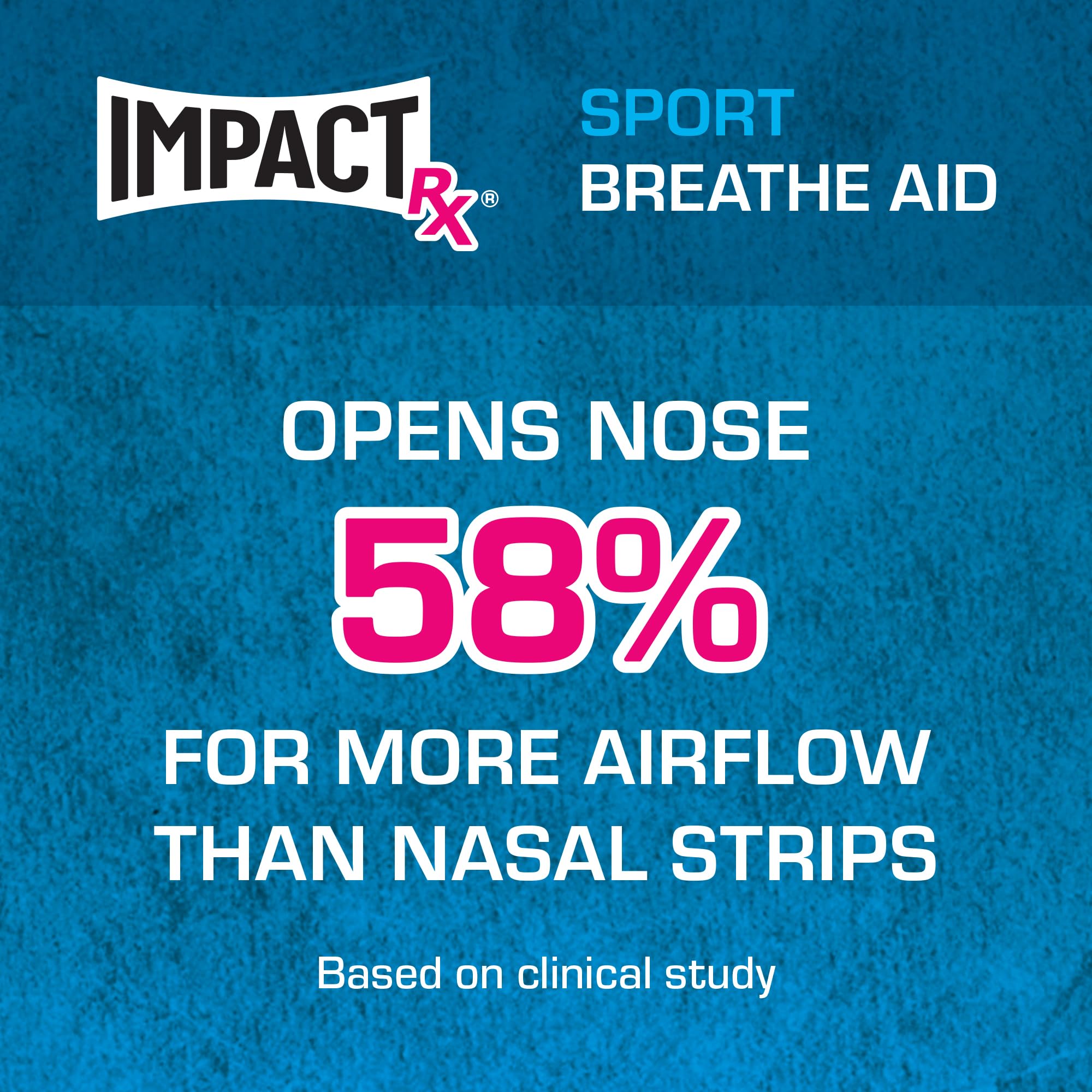 SleepRight ImpactRx Sport Intra-Nasal Breathe Aids for Sports,Athletes (2-Pack)
