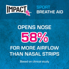 SleepRight ImpactRx Sport Intra-Nasal Breathe Aids for Sports,Athletes (2-Pack)