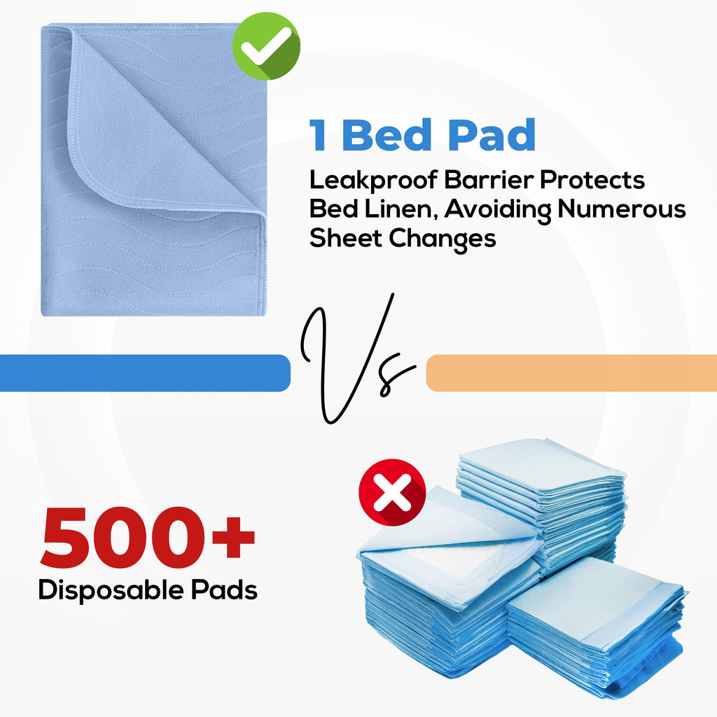 Utopia Bedding Waterproof Incontinence Bed Pads 18 x 24 Inches (Pack of 4, Blue), Washable and Reusable Underpads for Adults, El