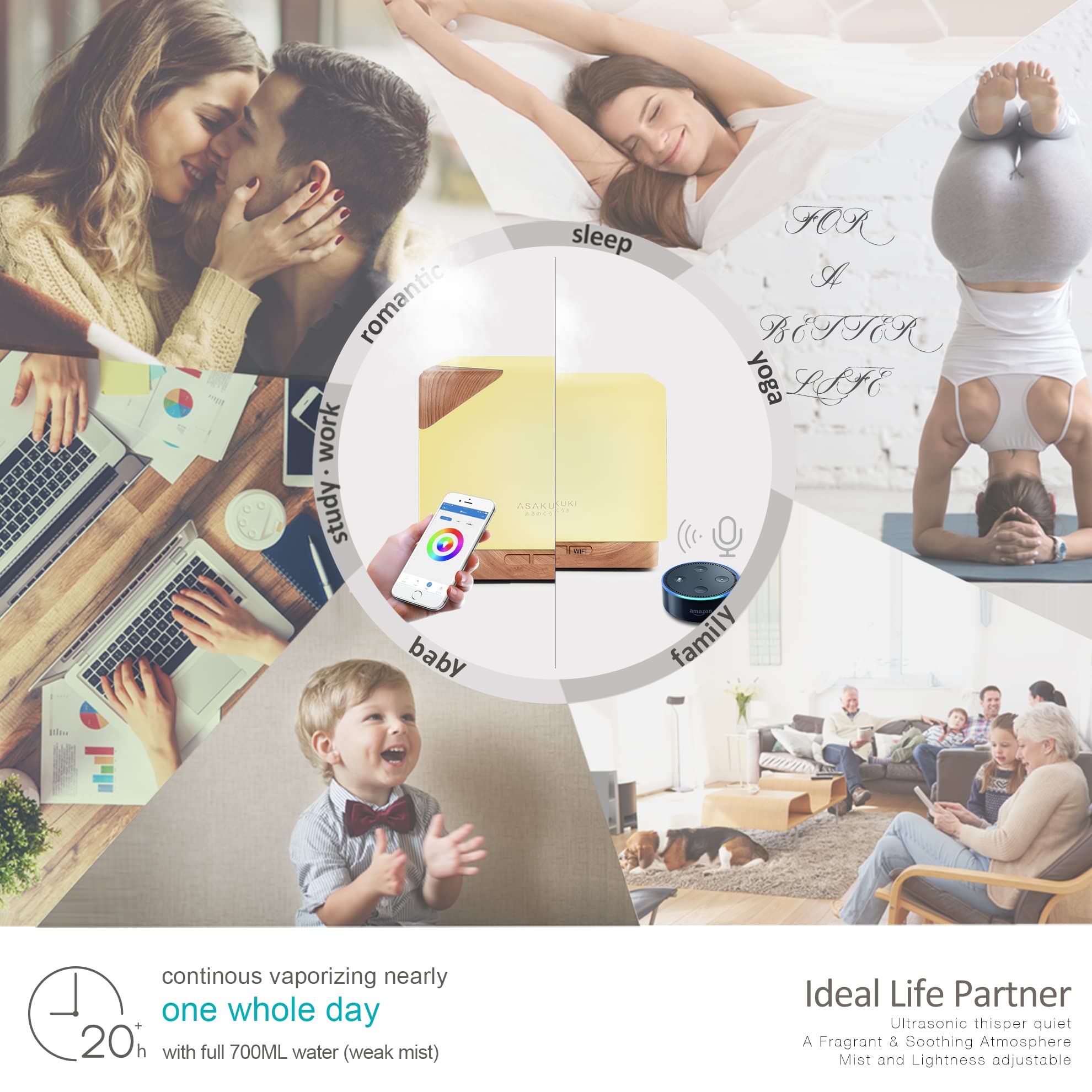 ASAKUKI Smart WiFi Essential Oil Aromatherapy Diffuser, Easy Connect with Alexa and Google Home Phone App Voice Control 700 ml U
