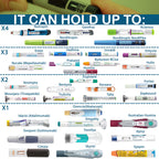 4ALLFAMILY Voyager Auto Shut Off Cooler Travel Case TSA Approved (1-7 Medication Pens) - On-The-Go Medical Cooler with Biogel &