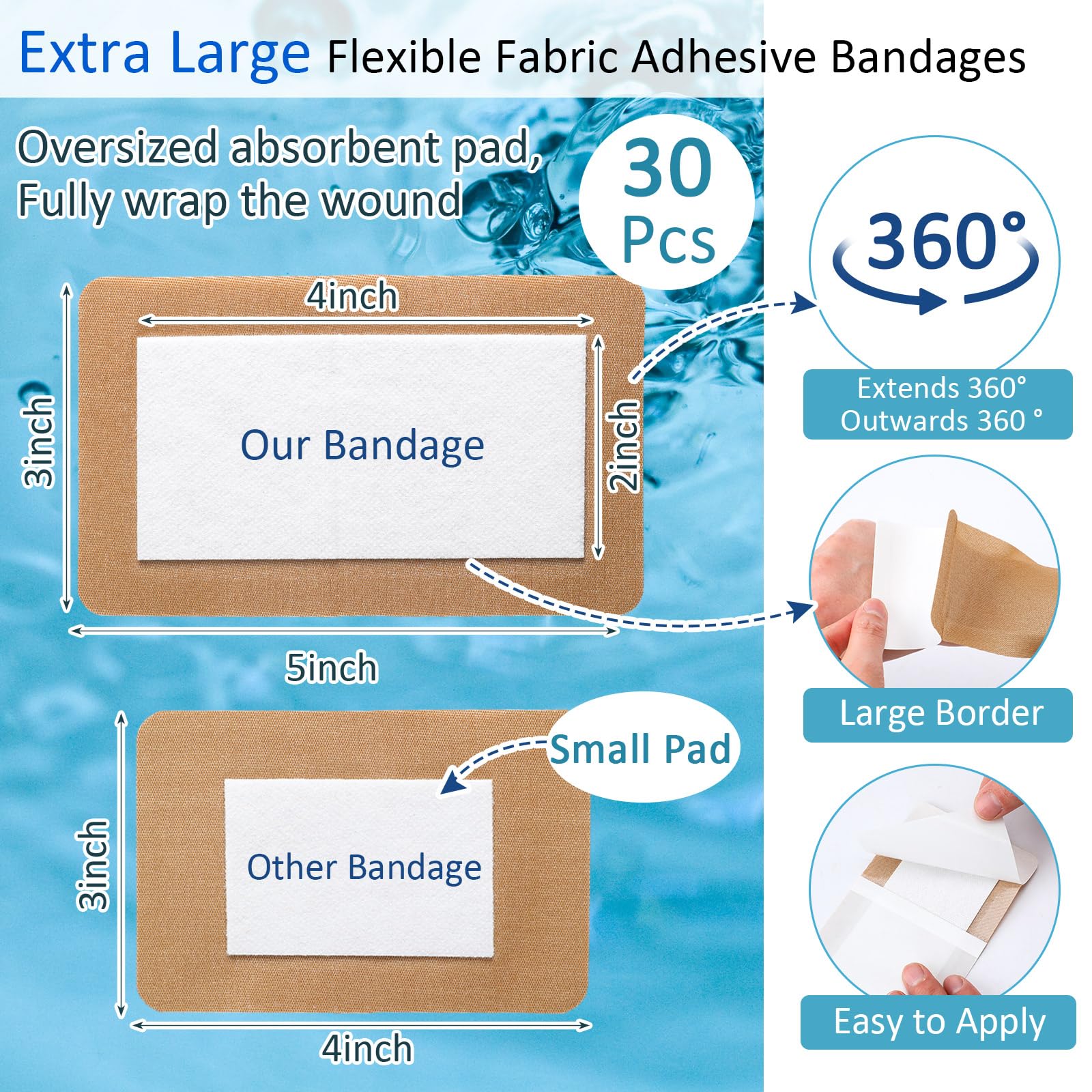 Geiserailie 30 Pcs Flexible Extra Large Adhesive Bandages 5 x 3 Sterile Fabric Adhesive Bandages with Non Stick Pad, Latex Free