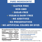 Detoxify Polisorb Digestive Tract Cleanse - Silicon Dioxide Detox Drink for Gut Health, Stomach Comfort & Cleansing, Mixes with
