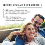 DIM & Indole 3 Carbinol for Hormone Balance for Women & Men | I3C Complex | Estrogen Balance, Menopause Supplements for Womens H