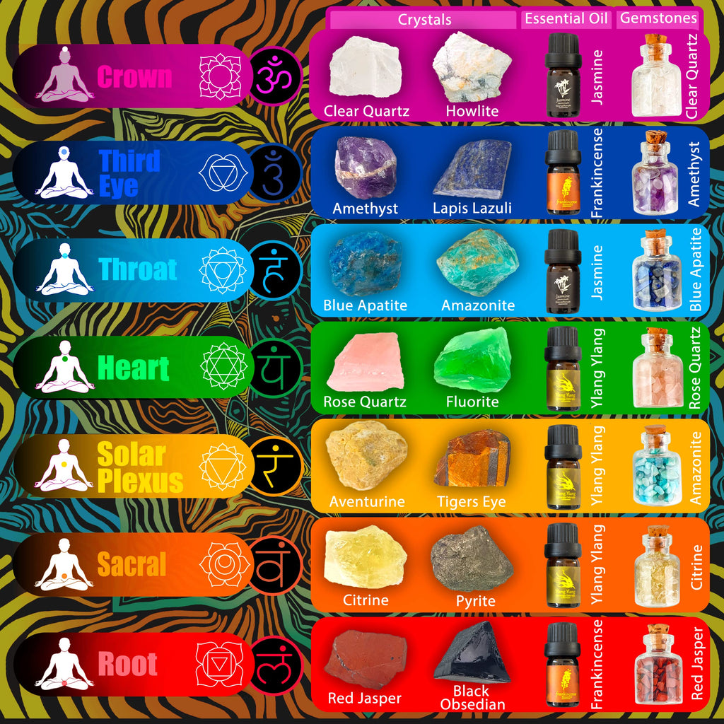 Crystals and Healing Stones Set 31Pcs - Healing Crystals & Stones - 14 Real Raw Chakra Rocks, 7 Gemstones Bottles, 3 Essential O