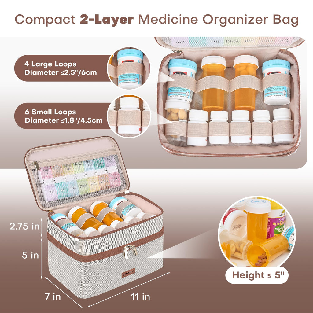 Lexeeco Medicine Bag for Traveling, Dual Layers Medicine Pill Organizer Medication Pill Bottle Storage with Lockable Zipper, Med