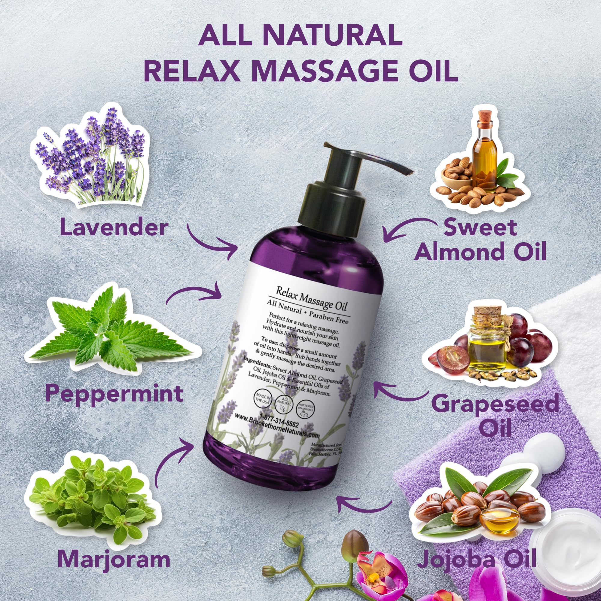 Relax Therapeutic Body Massage Oil - with Best Essential Oils for Sore Muscles & Stiffness - Lavender, Peppermint & Marjoram - A