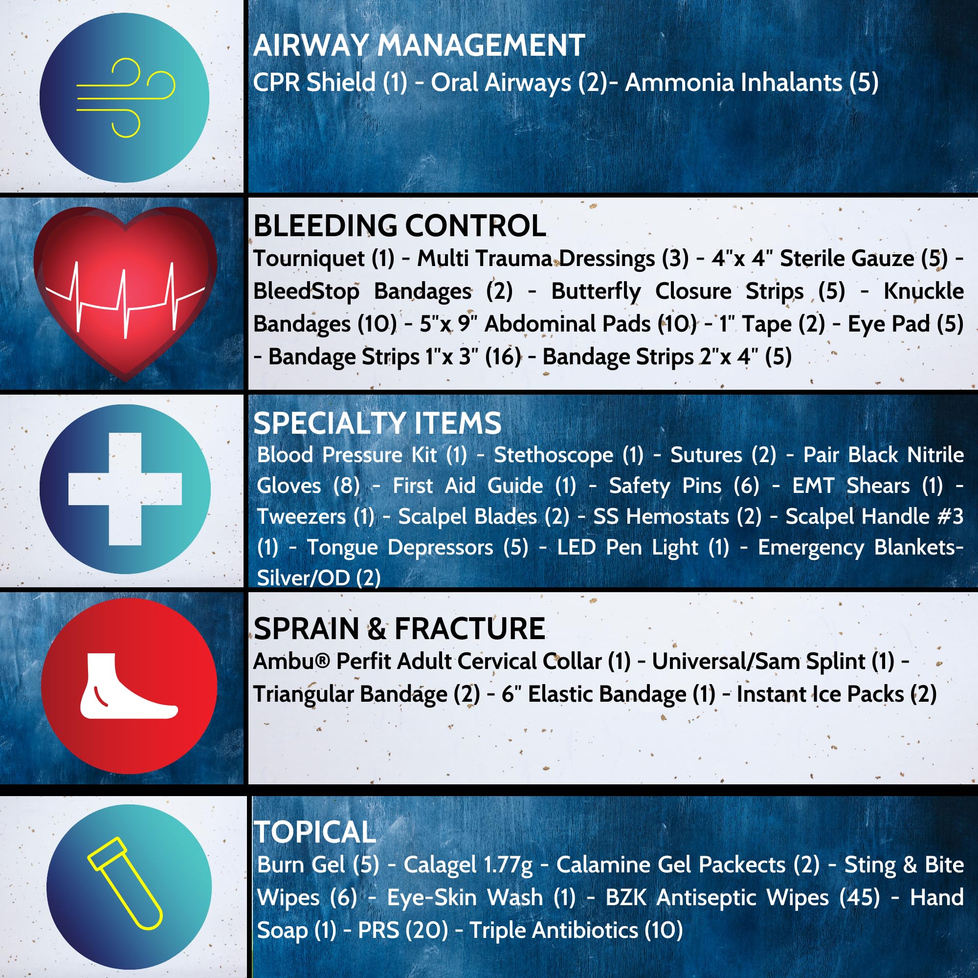 Luminary Tactical Trauma Kit Fully Stocked First Aid Kit Backpack EMS/EMT First Responder Medical Bug Out Bag for Preppers Profe