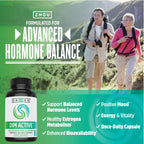 Zhou DIM Active | Menopause & Estrogen Metabolism Supplement with 250mg DIM Plus Broccoli Seed Extract & Bioperine | for Women &