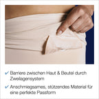Corsinel StomaSafe Plus Ostomy Support/Hernia Garment Light by TYTEX (White, M/L), 41-1/2 - 49-1/2 Hip Circumference