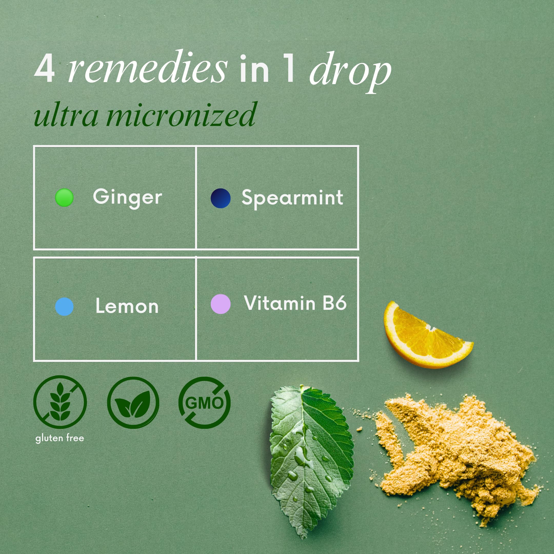 Stomach Bloom Tummy Tame Drops - 3X Better Absorption | Herbal Relief for Occasional Indigestion, Bloating, Gas, Nausea, Upset S