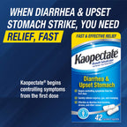 Kaopectate Multi-Symptom Anti-Diarrheal& Upset Stomach Reliever, 42 Caplets (Pack of 2)