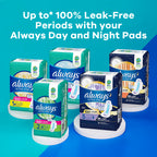 Luvs Diapers, Size 2, 216 Count
