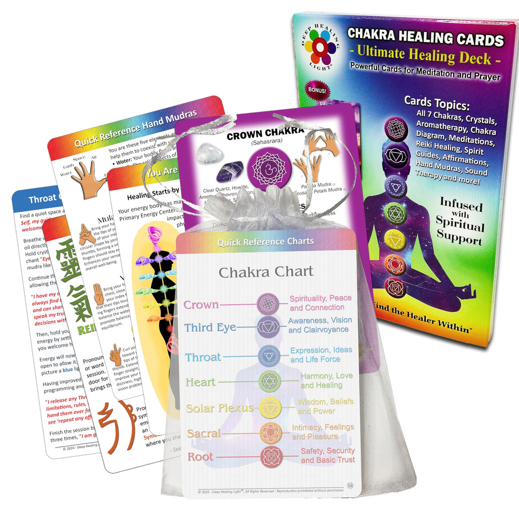 Deck of Chakra Healing Cards Helps Restore and Balance Your Energy with Meditations, Affirmations, Chakras Chart, Aromatherapy, 