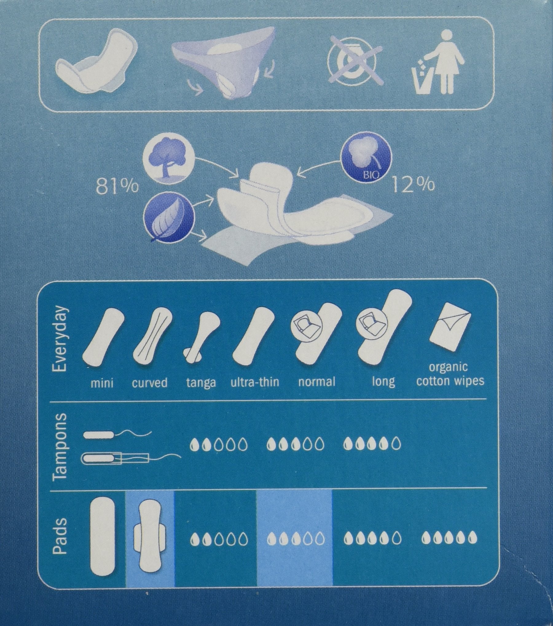 Natracare Pads Ultra Super Wings, 12 ct
