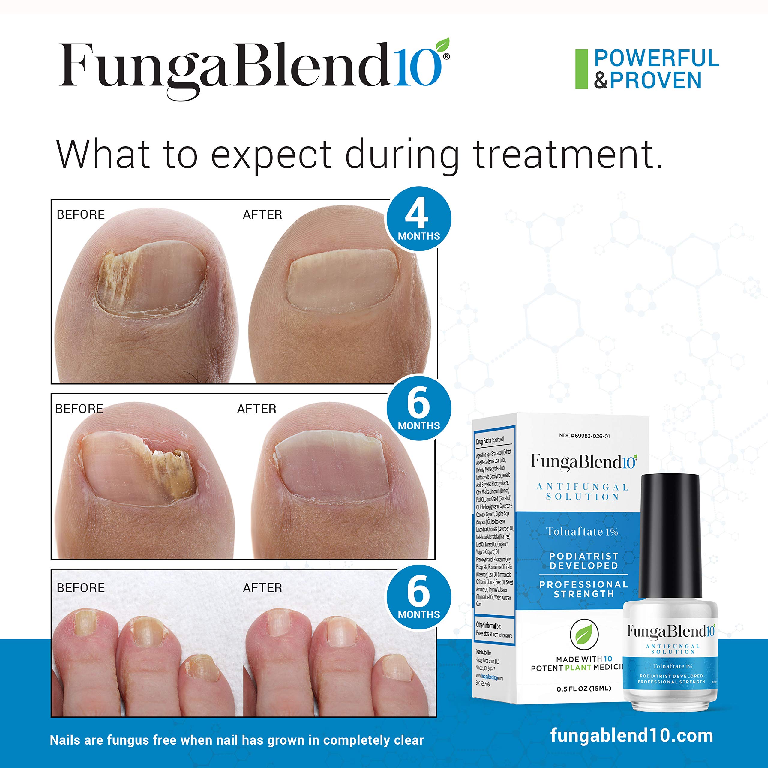 FungaBlend 10 - Antifungal Medication:1% Tolnaftate and 10 Plant Medicines -Toenail Fungus Treatment for Nail Repair Gel, Athlet