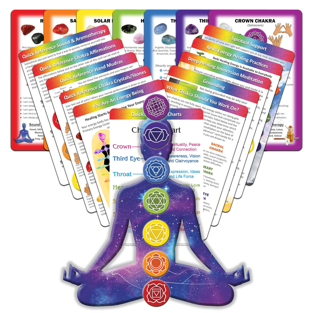 Deck of Chakra Healing Cards Helps Restore and Balance Your Energy with Meditations, Affirmations, Chakras Chart, Aromatherapy,