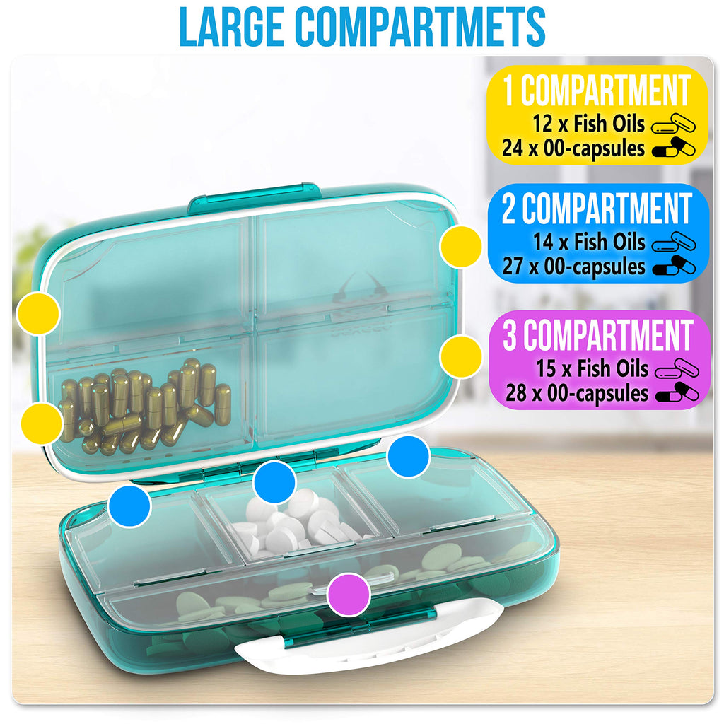 Travel Pill Organizer - Airtight Medicine Case for Traveling Portable Pharmacy Box with Labels Vitamin Container 8 Compartment S