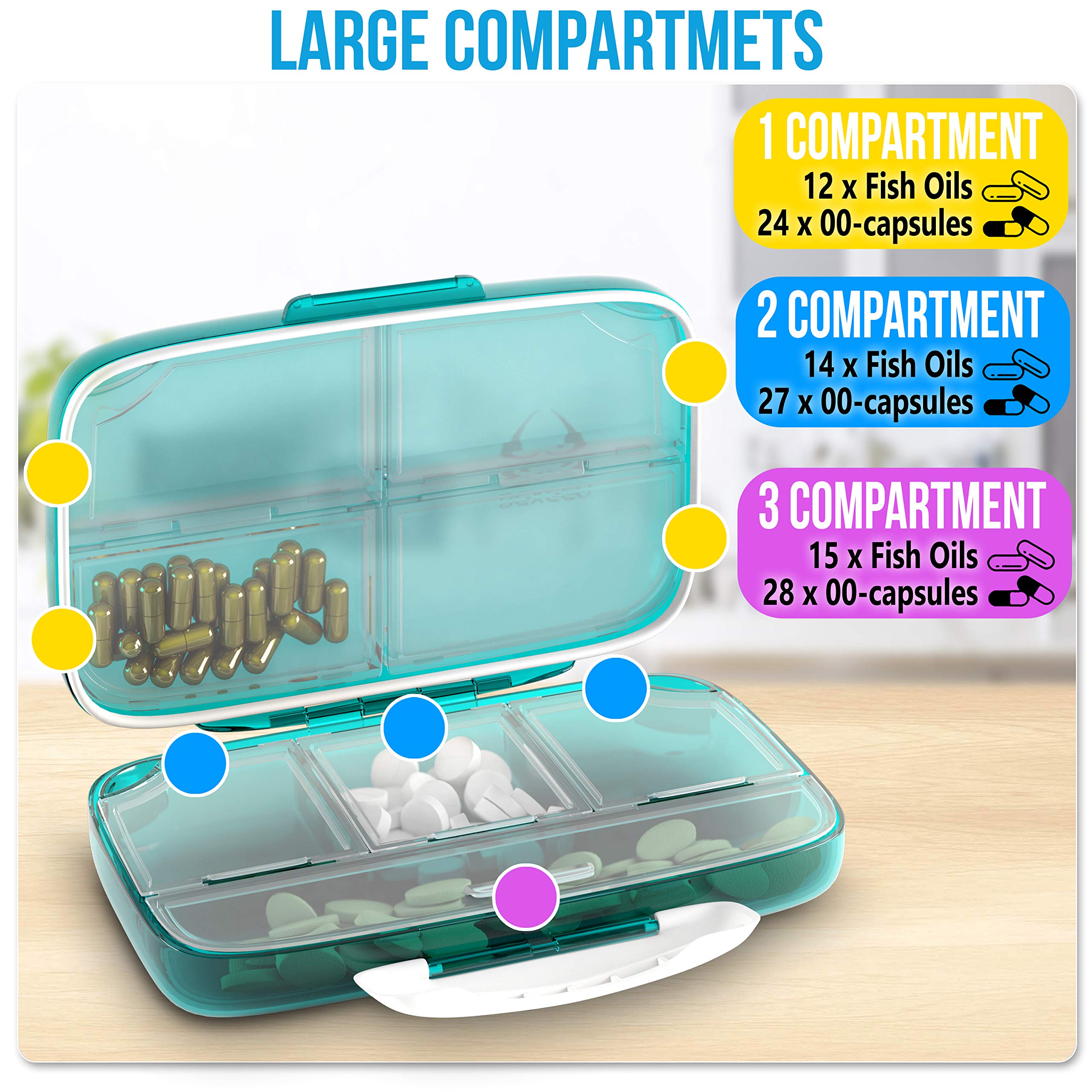 Travel Pill Organizer - Airtight Medicine Case for Traveling Portable Pharmacy Box with Labels Vitamin Container 8 Compartment S
