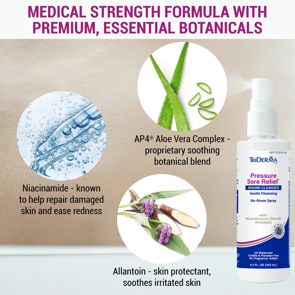 TriDerma Pressure Sore Relief Wound Cleanser, Gentle Cleansing for Bed Sores, Ulcers, Pressure Sores, Wounds and Hard-to-Heal Sk