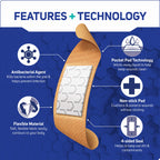 Care Science Fabric Adhesive Bandages, 200 ct Bulk Assorted Sizes | Flexible + Breathable Protection Helps Prevent Infection for