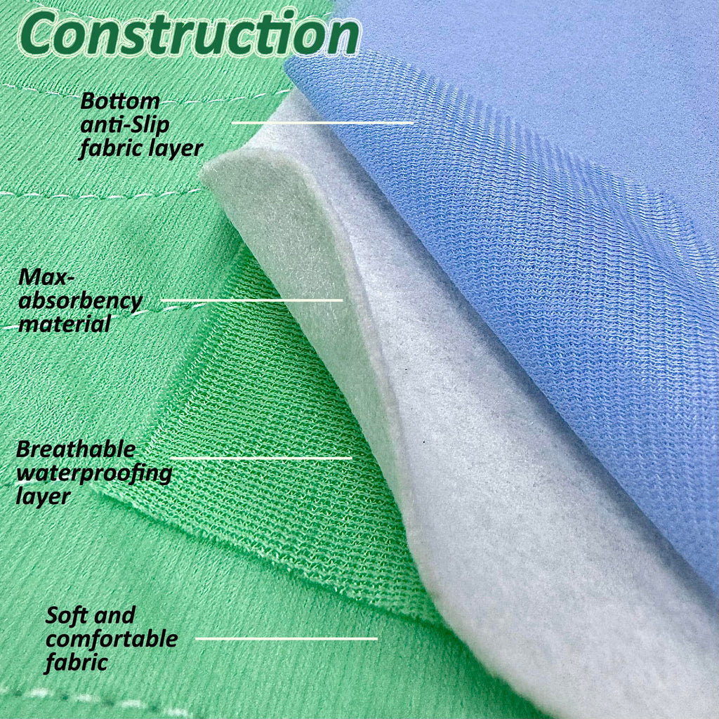 Washable Quick Dry Underpads Incontinence Bed Pads Reusable Waterproof Chucks Pads Hospital Bed Pads for Kids Adult Pee Pad for