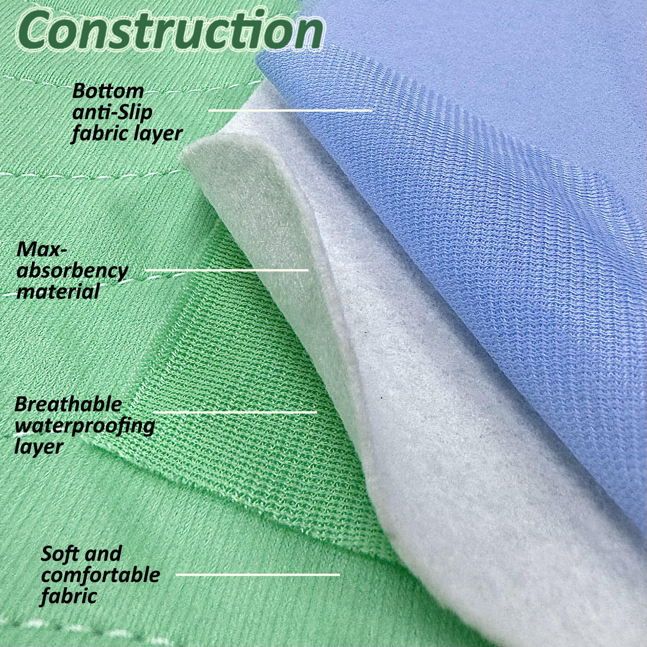 Washable Quick Dry Underpads Incontinence Bed Pads Reusable Waterproof Chucks Pads Hospital Bed Pads for Kids Adult Pee Pad for