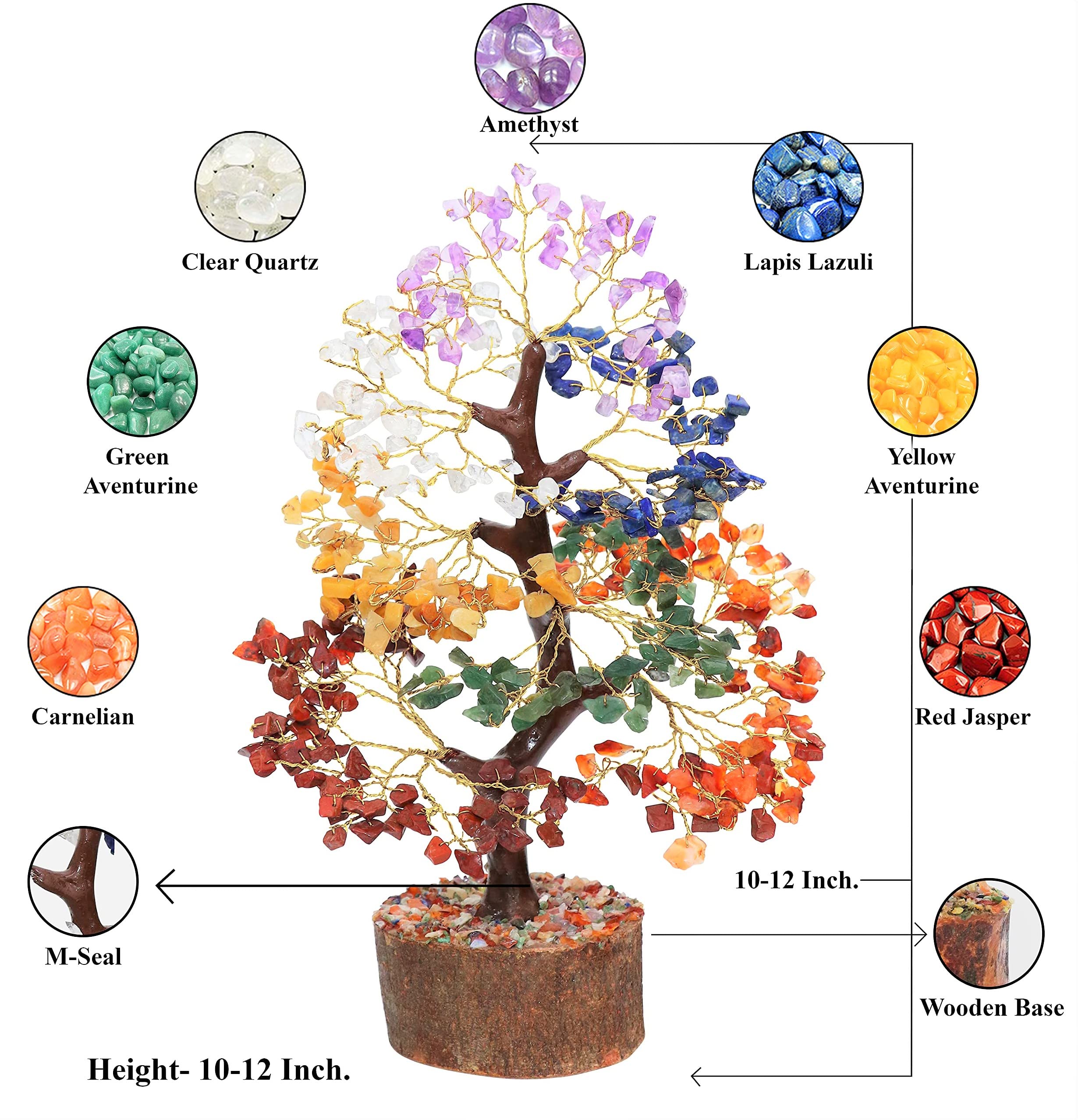 7 Chakra Crystal Tree of Life - Handmade Feng Shui Bonsai, Attract Good Luck - Gemstone Tree, Home Decoration Crystals - Seven C