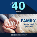 Biotics Research HistoPlex-AB- Natural Anti-Histamine, Immune Support, Allergy Buster, Breathe Easier, Powerful Botanical Blend