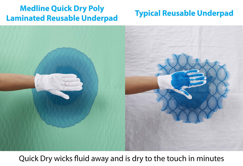 Medline - MDTIU8SEFBLPK Quick Dry Washable Underpads, Large Bed Pads 34x36, Use For Incontinence Pads, Potty Training Pads, Pet