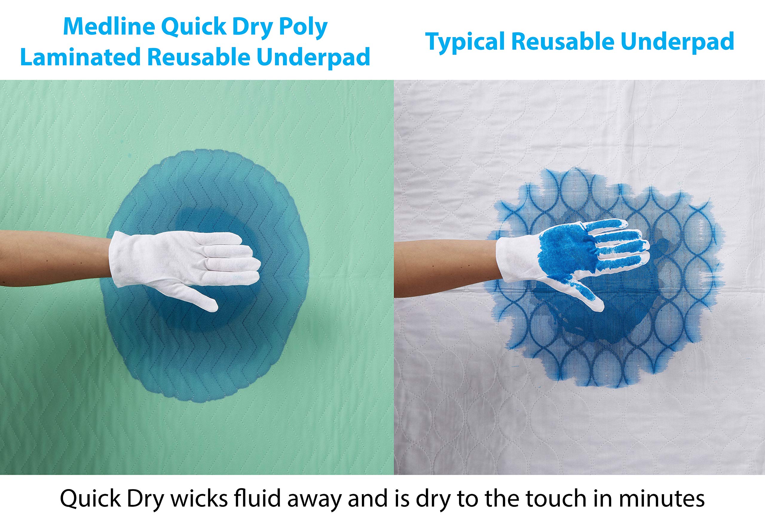 Medline - MDTIU8SEFBLPK Quick Dry Washable Underpads, Large Bed Pads 34x36, Use For Incontinence Pads, Potty Training Pads, Pet