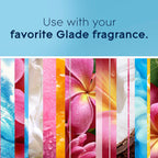 SC Johnson Glade Plug-Ins Scented Oil Warmer