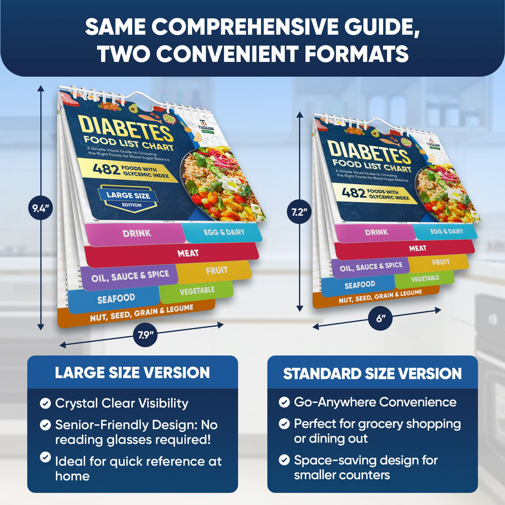 [480+ FOODS] Diabetic Food List With Glycemic Index Information - Magnet Diabetes Food List Chart Booklet With Glycemic Index 20