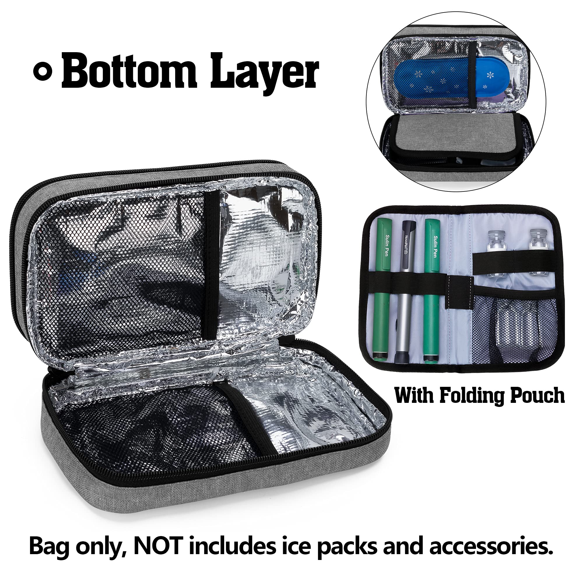 CURMIO Insulated Insulin Cooler Travel Case, Double Layer Diabetic Supplies Storage Bag with Detachable Pouches for Diabetic Med