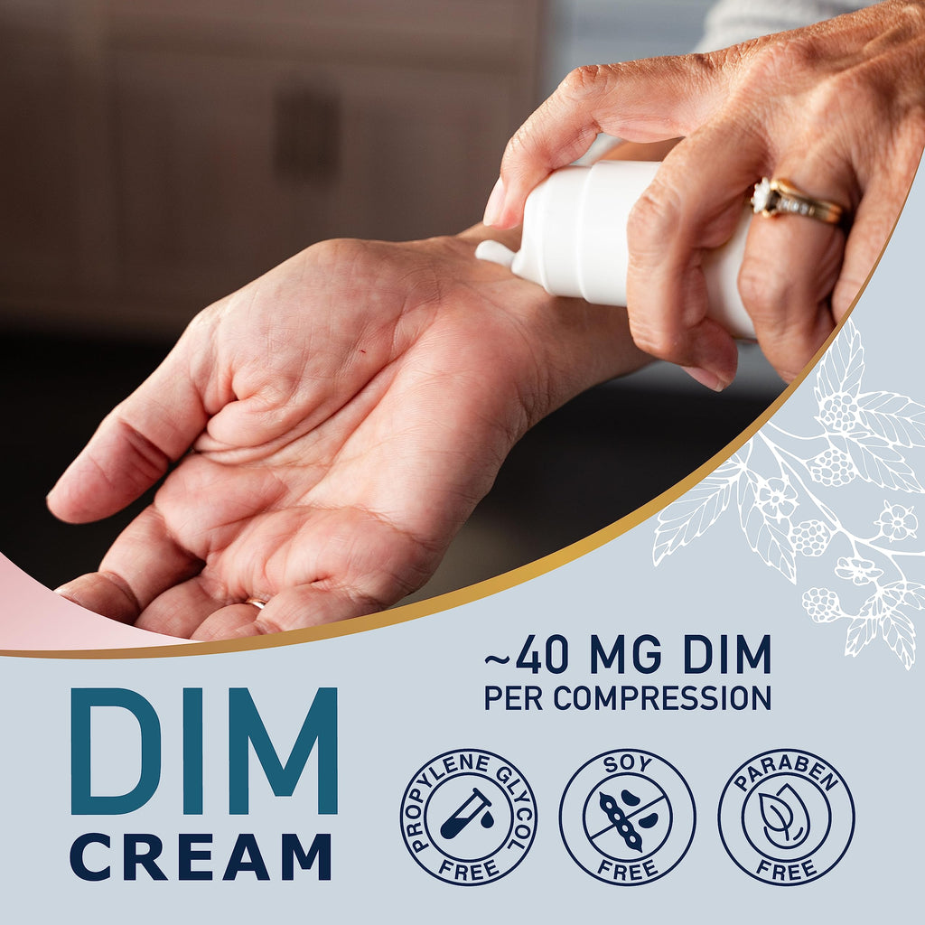 DIM Cream Supplement | Hormone Balancing Cream for Women | Diindolylmethane Supports Estrogen Balance & Relief for Menopause, Pe