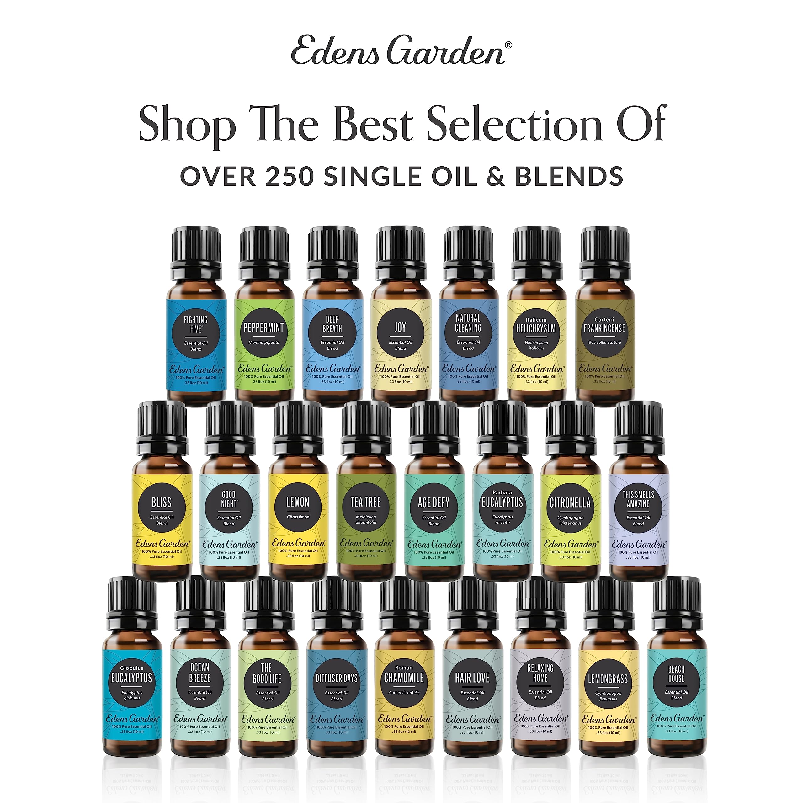 Edens Garden OK For Kids Essential Oil 3 Set - 100% Pure Therapeutic Grade, Undiluted Aromatherapy Scents For Slime Making, Diff