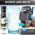 SUMMIT Altitude Sickness Acclimation Tablets (20 Tablets) | Supports Rapid Altitude Acclimation & Recovery | Altitude Sickness P