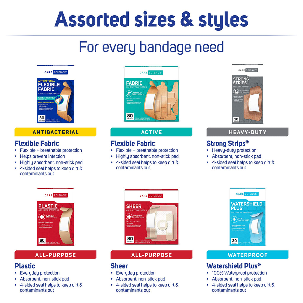 Care Science Variety Bandages Pack, 300 ct Bulk Assorted Sizes | FSA HSA Eligible | Includes Active, All-Purpose, Waterproof, He