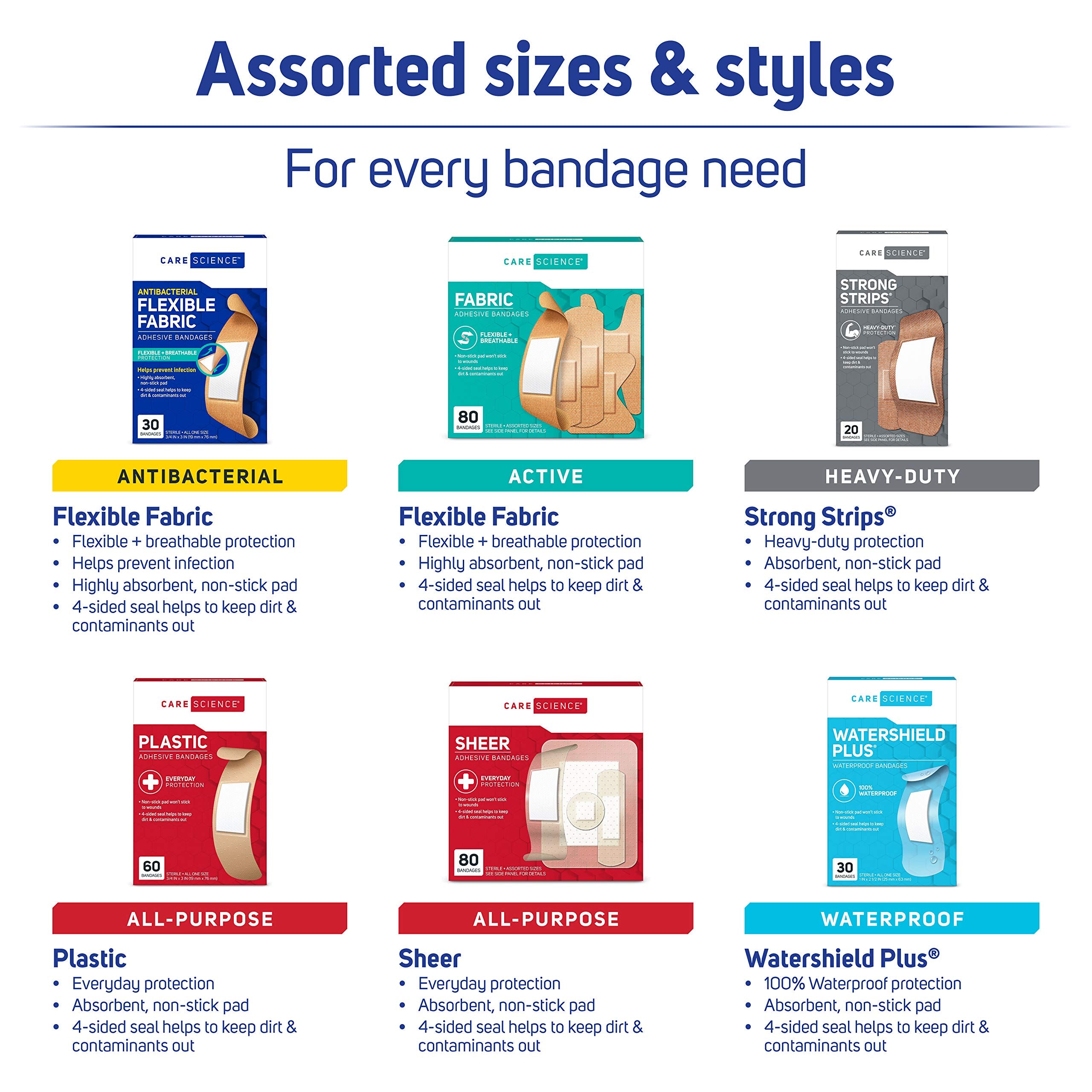 Care Science Variety Bandages Pack, 300 ct Bulk Assorted Sizes | FSA HSA Eligible | Includes Active, All-Purpose, Waterproof, He